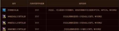 《DNF》特惠之心时间表一览 特惠礼盒活动时间