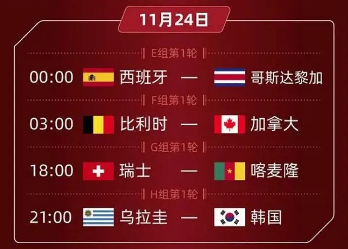 卡塔尔世界杯赛程2022赛程表 2022卡塔尔世界杯赛程日历来了