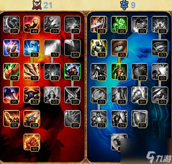 英雄联盟天赋怎么加点-英雄联盟天赋加点指南