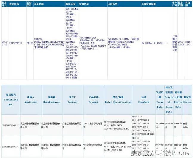 锤子t3最新消息（原来这么有魅力）