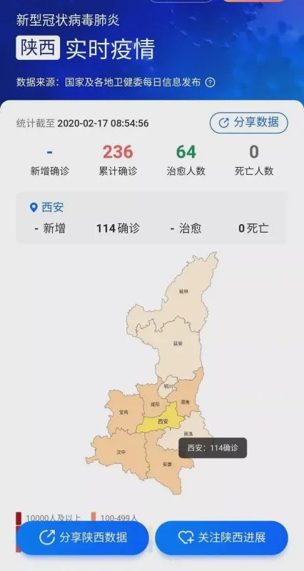 陕西新增确诊最小仅1岁,关键时刻我们应当如何防范疫情?