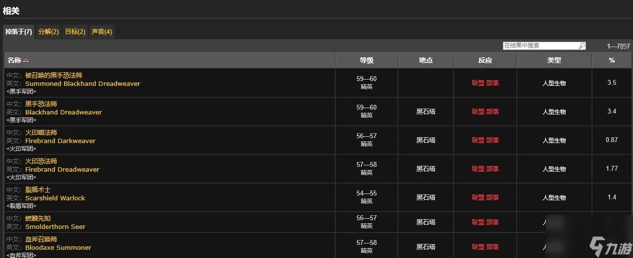 《魔兽世界》术士鬼雾套装出处在哪里介绍