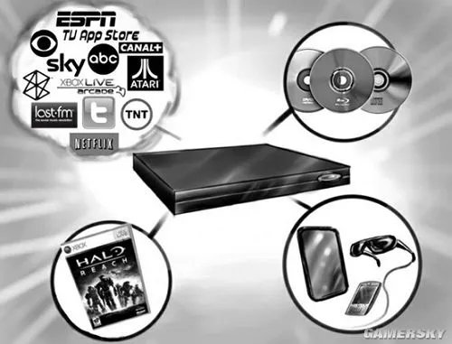 Xbox720售价500美元至300美元 11月初发售 平板代号“玉墨”