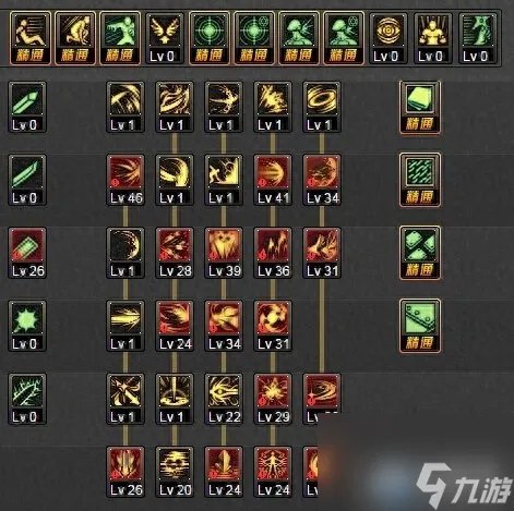 dnf黑暗武士刷图加点怎么加 DNF黑暗武士玩法指南  详细介绍