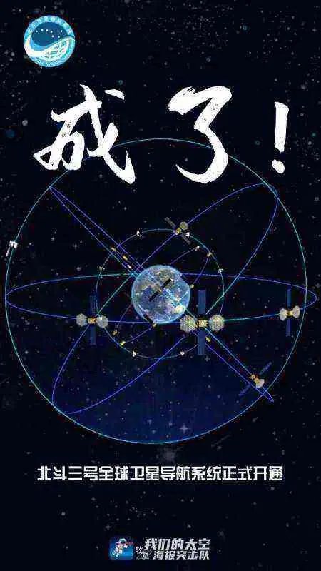 2020年，我国在航天领域的最新成就?