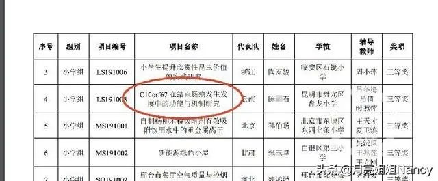 小学生研究癌症获奖遭质疑，一等奖撤销。青少年该不该搞科研？