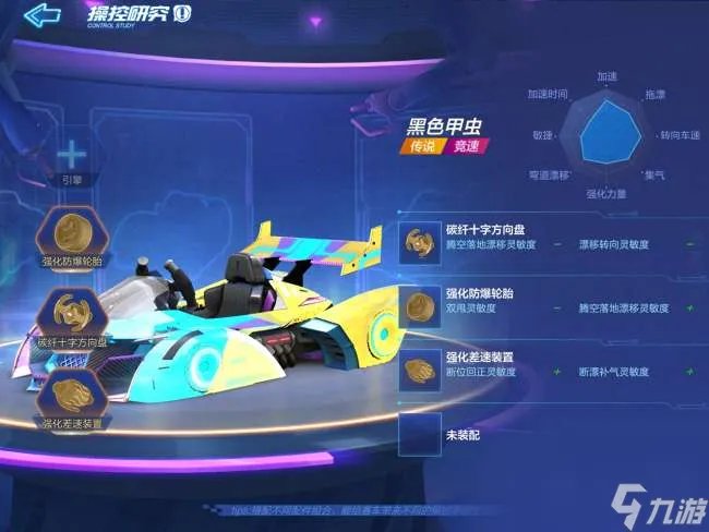 跑跑卡丁车帝王HT怎么改装和加点 游侠等各赛车改装推荐