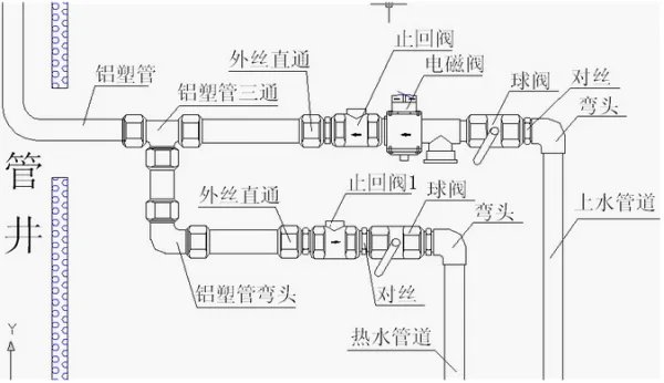 太阳能与热水器共用连接示意图