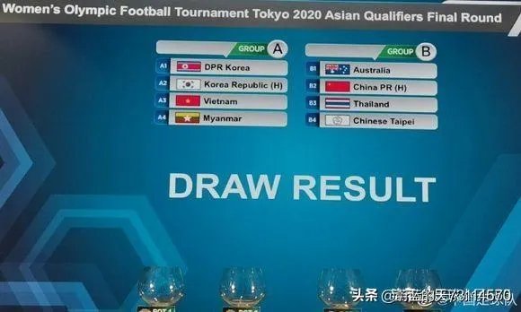 中国女足能不能进入2020东京奥运会？