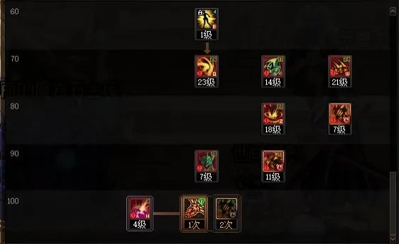 dnf110级版本剑魔怎么加点 2023剑魔加点推荐