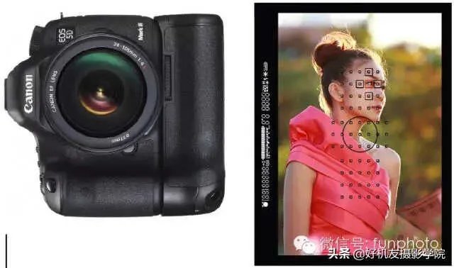 佳能5d3对焦设置（水平垂直方向对焦点自动切换方法）