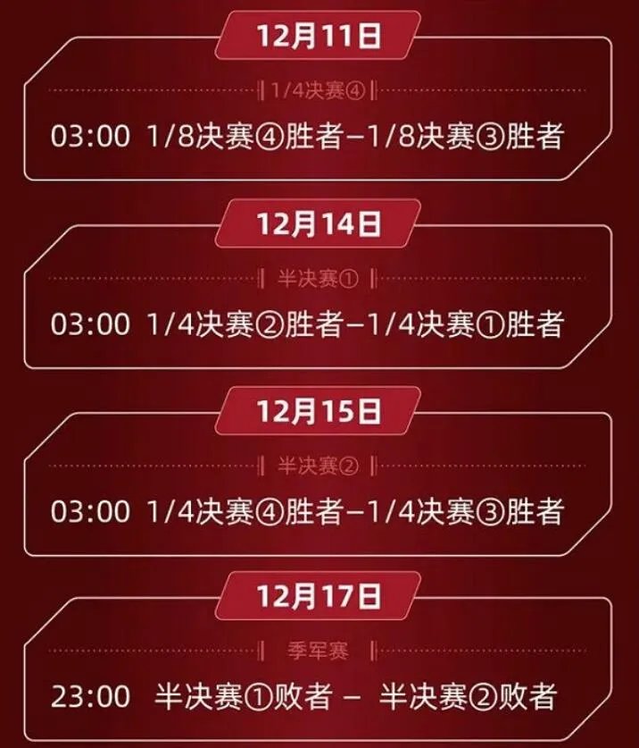 卡塔尔世界杯赛程2022赛程表 2022卡塔尔世界杯赛程日历来了