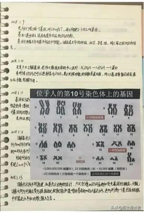 小学生研究癌症获奖遭质疑，一等奖撤销。青少年该不该搞科研？