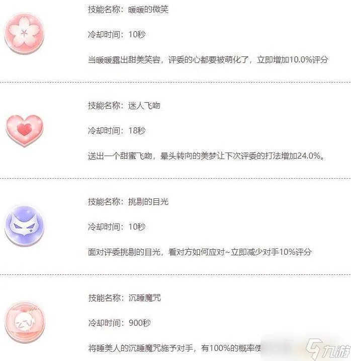 奇迹暖暖清秀佳人高分搭配攻略
