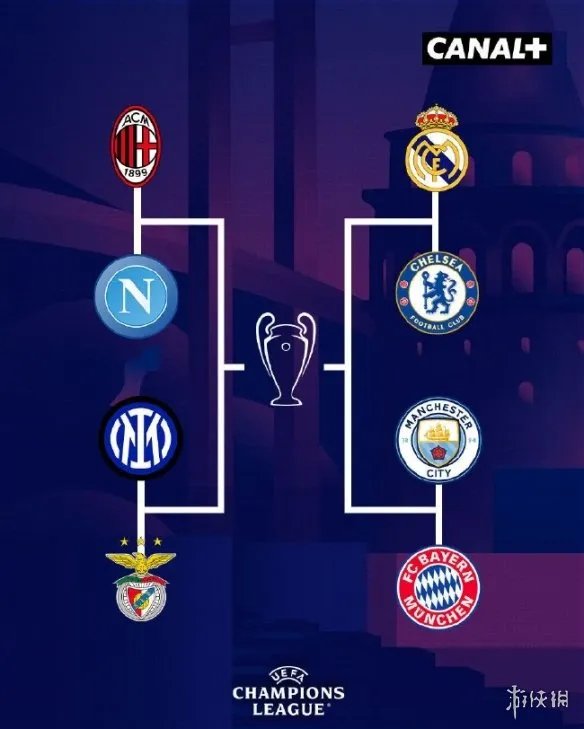 欧冠八强赛程表 2023欧冠1/4决赛时间