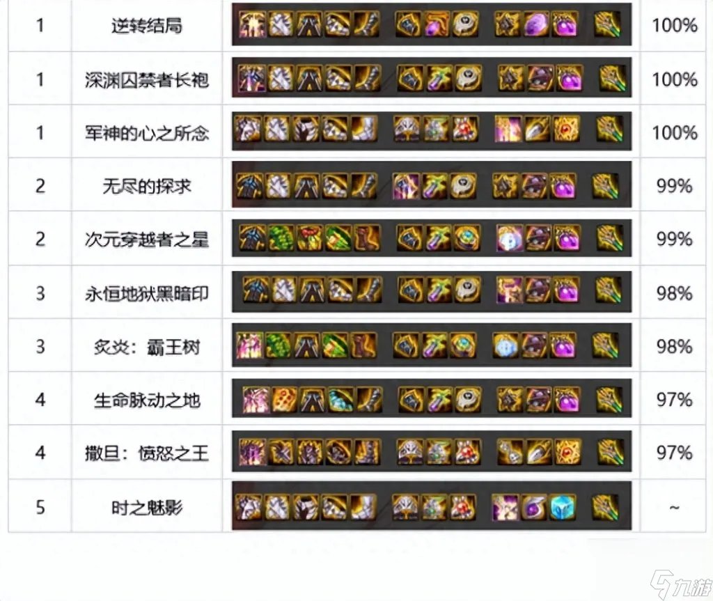 狂战85刷图加点怎么样 地下城狂战细节介绍