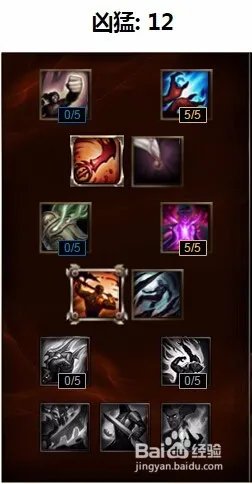 lol泰隆天赋加点图|s6泰隆符文天赋