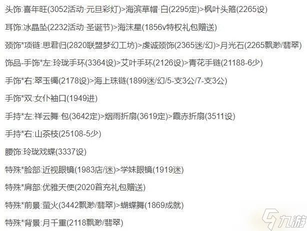 奇迹暖暖清秀佳人高分搭配攻略