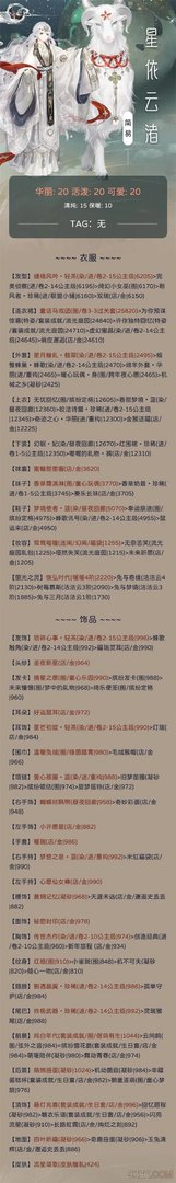 奇迹暖暖满天繁星攻略大全