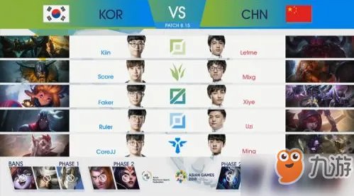lol2018亚运会比赛视频回放 lol亚运会决赛直播视频合集地址