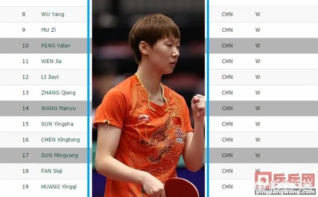 2018德国公开赛种子选手都是谁？