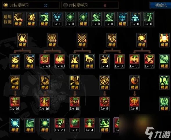 DNF100级版本缔造者技能加点推荐