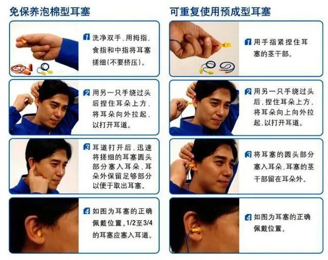 隔音耳塞哪种好？