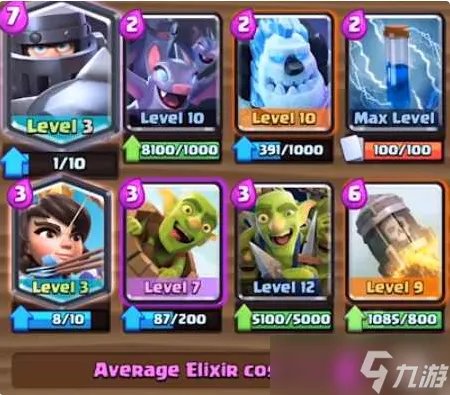 皇室战争超级骑士卡组详细阵容2022 皇室战争5套超级骑士组合推荐