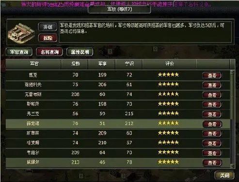 网页游戏《二战风云》五大特色系统展播