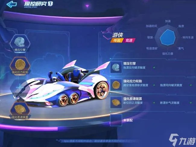 跑跑卡丁车帝王HT怎么改装和加点 游侠等各赛车改装推荐