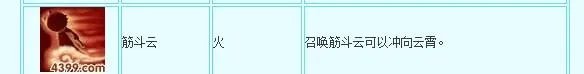 造梦西游3孙悟空筋斗云具体作用