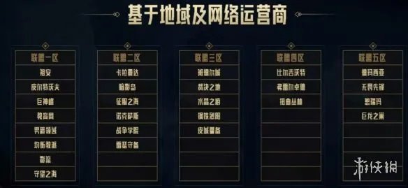 《英雄联盟》水晶之痕合区介绍