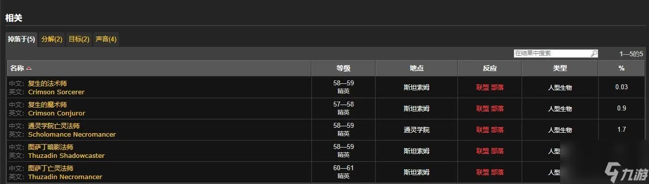 《魔兽世界》术士鬼雾套装出处在哪里介绍