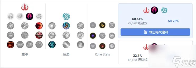 LOL酒桶古拉加斯技能介绍 古拉加斯上分攻略