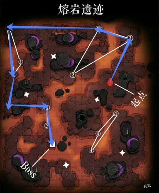 跨越星弧熔岩遗迹详解 熔岩遗迹介绍