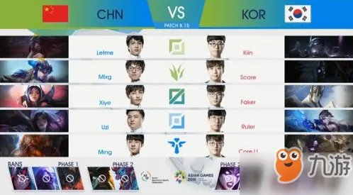 lol2018亚运会比赛视频回放 lol亚运会决赛直播视频合集地址