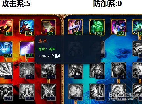 lol劫天赋加点图 lol劫怎么天赋加点