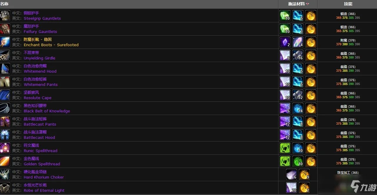 源生虚空什么专业用