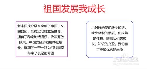 祖国发展我成长手抄报