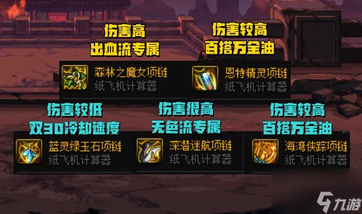 dnf浴血之怒是多少级技能 血气唤醒可以加浴血之怒吗