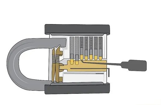 自学一根铁丝开锁图解