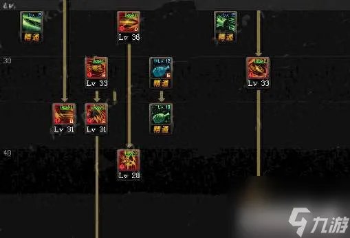 DNF龙斗士刷图加点推荐2023 SP加点攻略解析