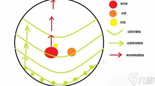 魔兽世界悬槌堡副本通关详细指南 悬槌堡副本奖励介绍