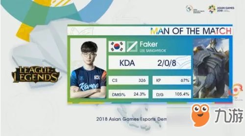 lol2018亚运会比赛视频回放 lol亚运会决赛直播视频合集地址