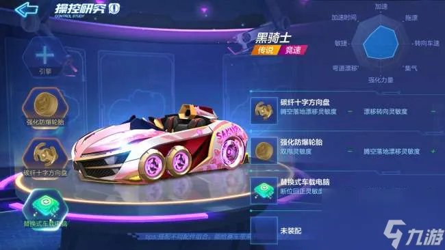 跑跑卡丁车帝王HT怎么改装和加点 游侠等各赛车改装推荐