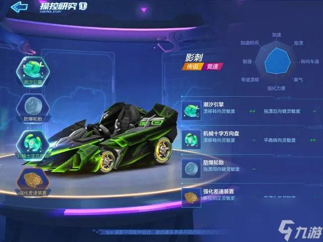 跑跑卡丁车帝王HT怎么改装和加点 游侠等各赛车改装推荐