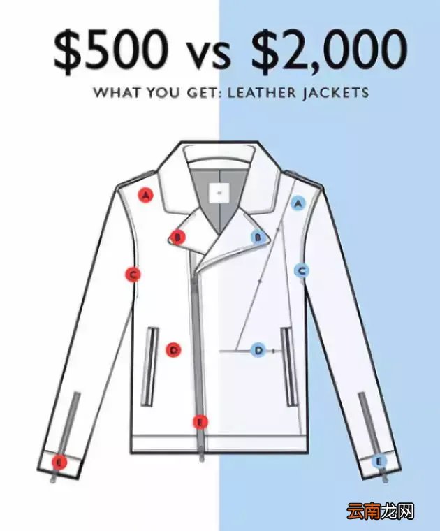 lee牛仔裤旗舰店 lee牛仔裤官网