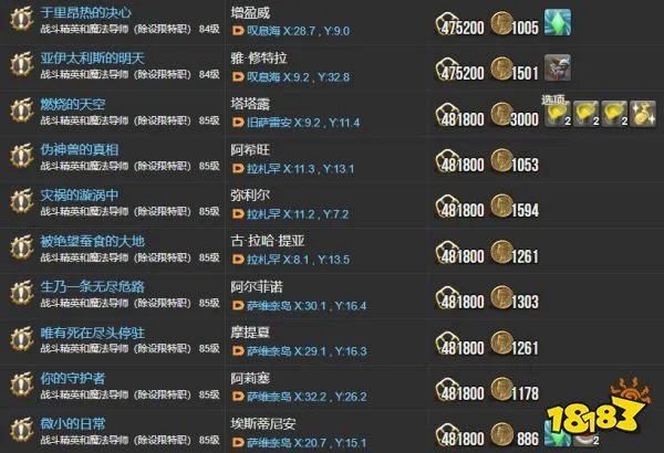 ff146.0主线任务一览表 晓月之终途全108个主线任务汇总