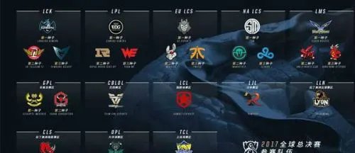 LOL2017全球总决赛赛程介绍