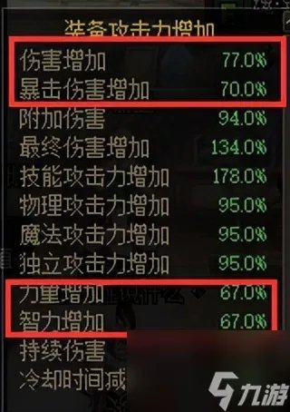 狂战85刷图加点怎么样 地下城狂战细节介绍